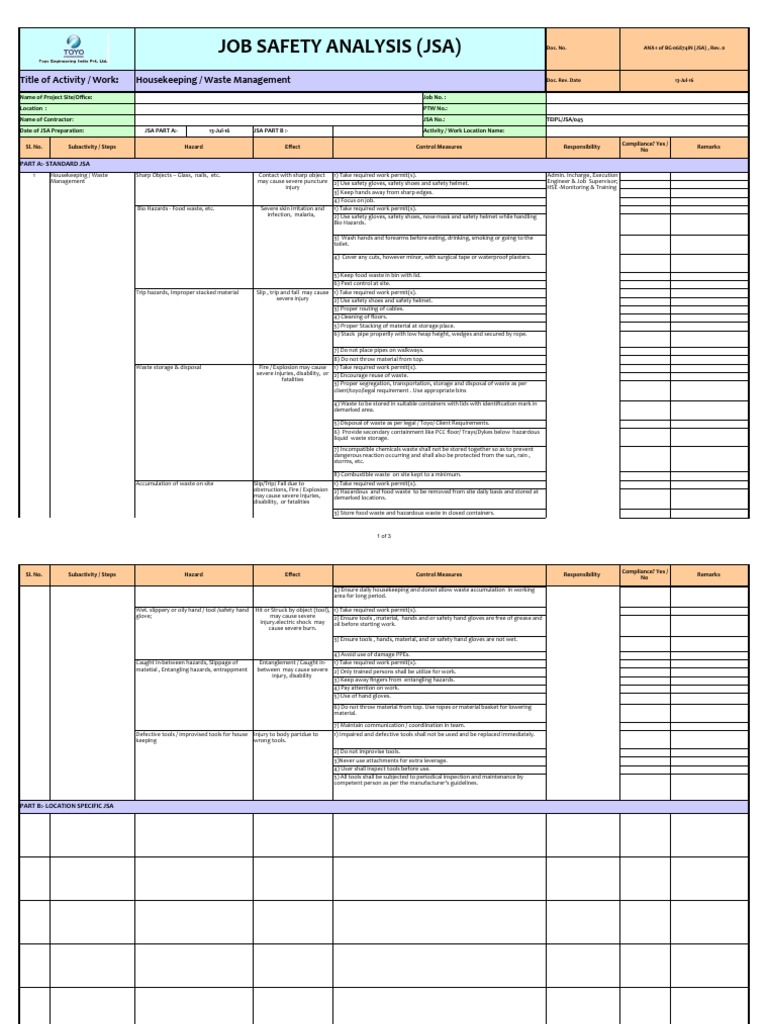 TEIPL-JSA-045 Housekeeping Waste Management | PDF | Waste | Waste ...