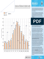 Informe 643