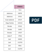 Pedidos Esika 2021