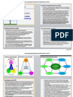 Unit IV - Sustainable Manufacturing