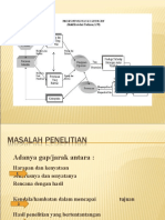 Masalah Penelitian