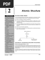 Atomic Structure Aakash Neet