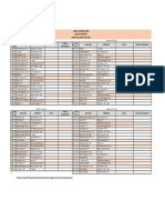 Jadwal Supervisi Guru SMK Adi Sanggoro-1