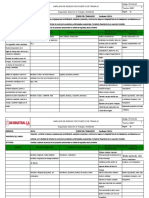 Analisis de Riesgos Por Puesto de Trabajo Coordinador SIHO-A