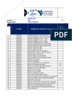 Lista de Materiales Peligrosos y Matriz de Compatibilidad