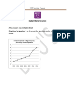 Data Interpretation