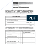 Acta de Distribucion de Alimentos Ie 968 Pacobamba