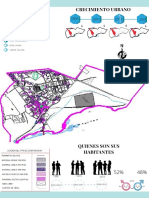 Crecimiento Urbano - Sausa