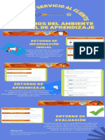 Infografía Curso de Servicio Al Cliente