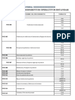 Ac-004 Indice de Procedimientos Operativos Estandar Sociedad F