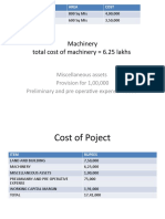 Machinery Total Cost of Machinery 6.25 Lakhs