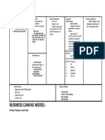 Business Canvas Model-: Key Partners Key Activities Value Propositions Customer Relationships Customer Segments