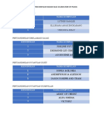 JADUAL KADUDUKAN PERTANDINGAN CELEBRATION OF PRAISE