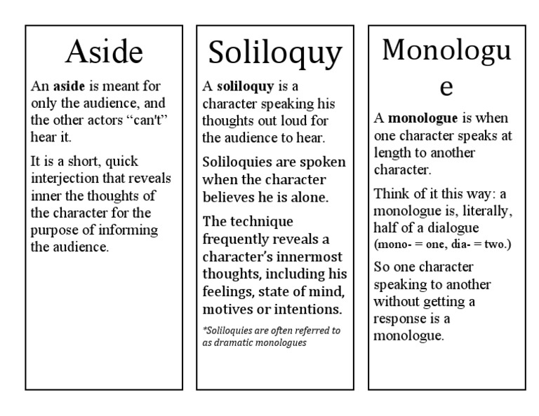 Aside Soliloquy Monologue