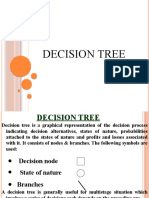 Decision Tree EMV Decision Making Under Risk Multistage Decision Making