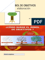 7 Árbol de Objetivos e