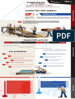 Infografía. Climas