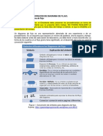 Modelo PARA LA ELABORACION DE DIAGRAMA DE FLUJO (1)