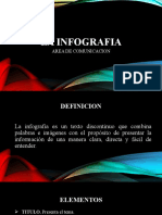 La Infografia