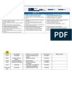 PLANIFICACION SIMPLIFICADA BÁSICA  8°  abril