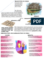 GOMATHI M 17 Ai - Urbanization Globalization