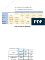 Tabla de Conversión de Longitud