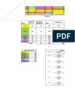 Taller Estadistica Descriptiva