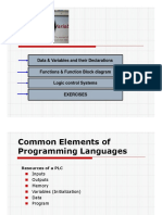 Common Elements in Programming Language