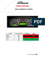 Painel Ranger - 3.0 Diesel