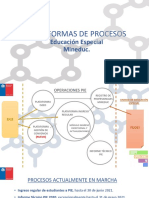 PLATAFORMAS PIE ISEED FUDEI Webinar 30 04 21