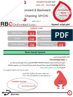 نظم قواعد المعرفة نظري مح2