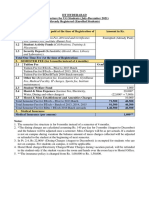 Fee, Library Fee, Institute Alumni Fee) Placement) and Laboratory)