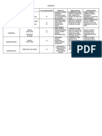 DIURETICOS Farmaco