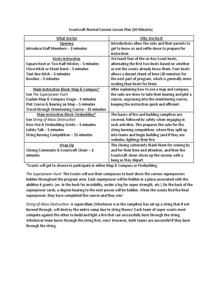 Scoutcraft Lesson Plans for Cubs and Webelos | PDF | Knot