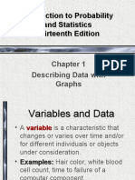 Introduction to Probability and Statistics Chapter 1 Describing Data