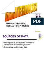 (D) Research Methodology