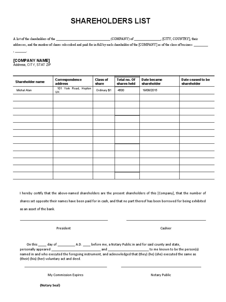 Shareholder List Template PDF