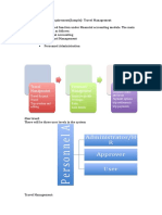 Functional System Requirement