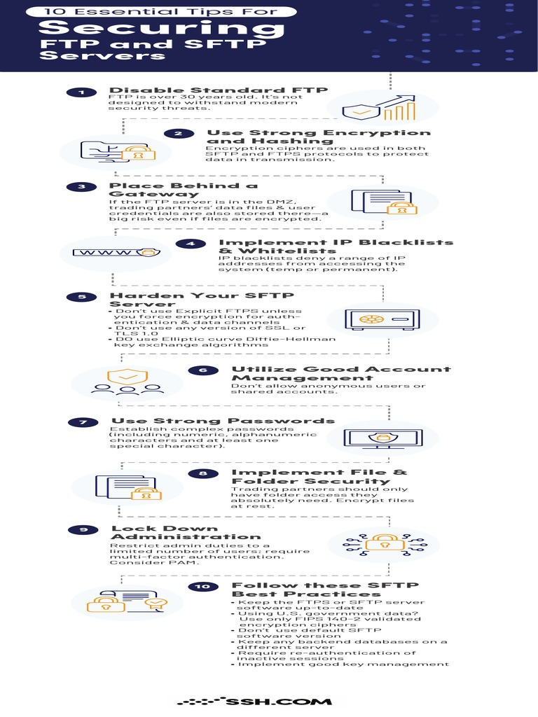 SFTP Server Security Best Practices | PDF | File Transfer Protocol ...