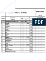 ESTRUTURA ANALÍTICA DO PROJETO