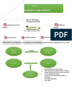 Download - Material Didático - Prescrição Eficiente - Treinamento Concorrente - Parte 1