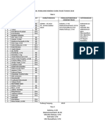 Jadwal PKG Administrasi Tahun2019