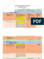 Analisis CP Ipa - Dian