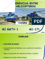 Diferencias Mi 8 y Mi-171