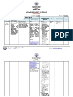 G7-FILIPINO-SBOL-MARABUT-DISTRICT