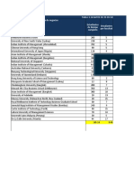 Estadistica Eje 3