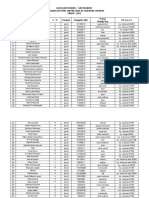 Data Siswa MDT Al-Hidayah Cipanas