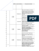 Anexo 2 - PR2 M5 Junio 2021