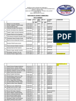 Datos Servicio Comounitario