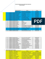 Daftar Faskes 1 Bpjs